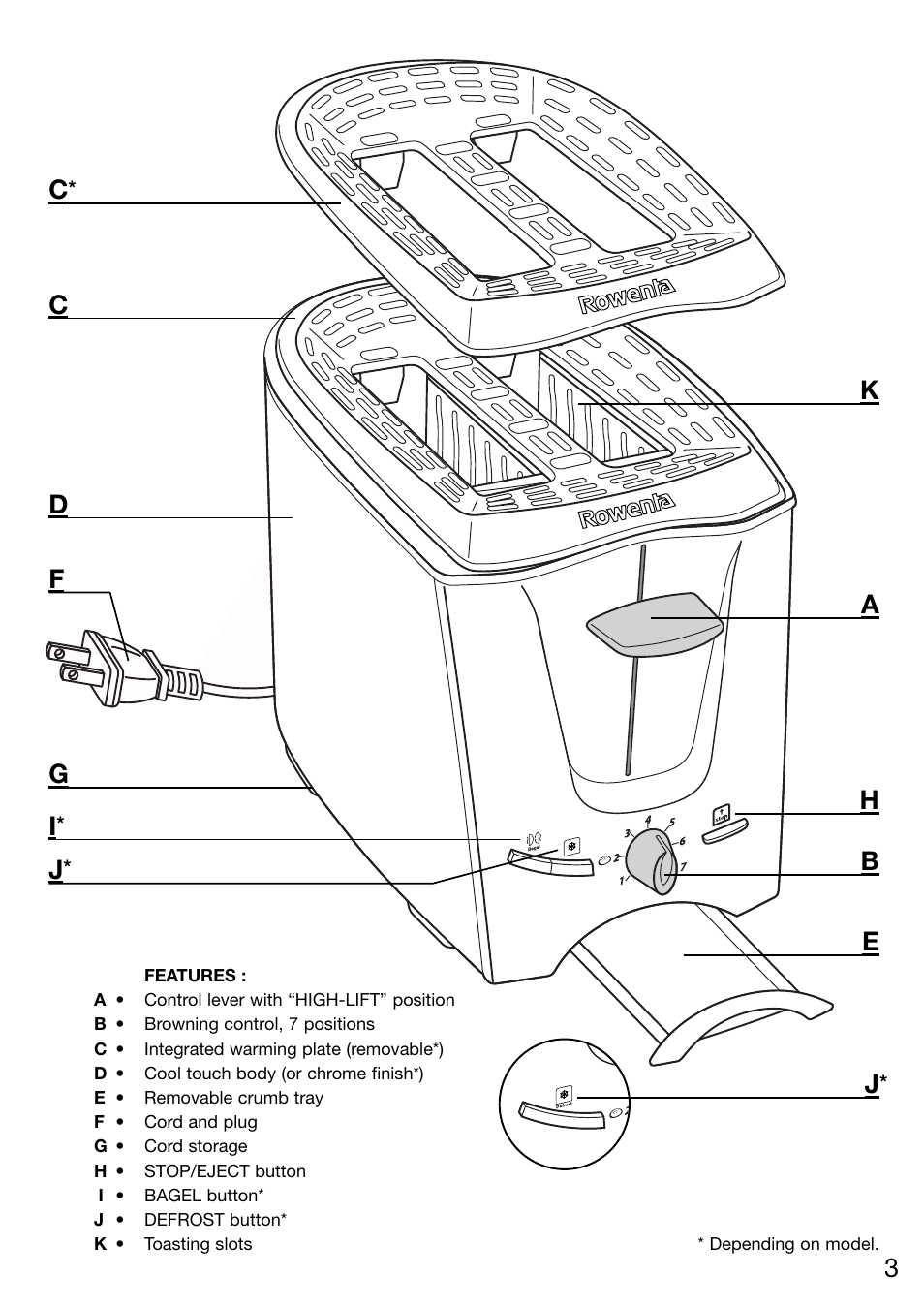 Ck a h j, Be d g i | ROWENTA 2-Slice Toaster User Manual | Page 3 / 8