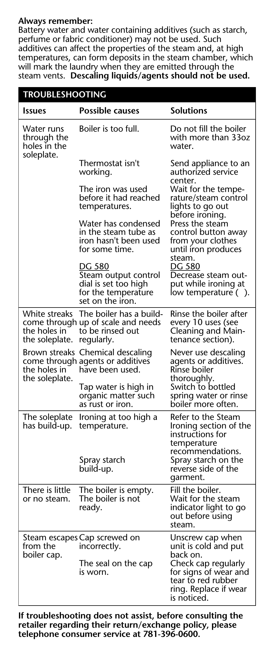 ROWENTA DG 560 User Manual | Page 8 / 10