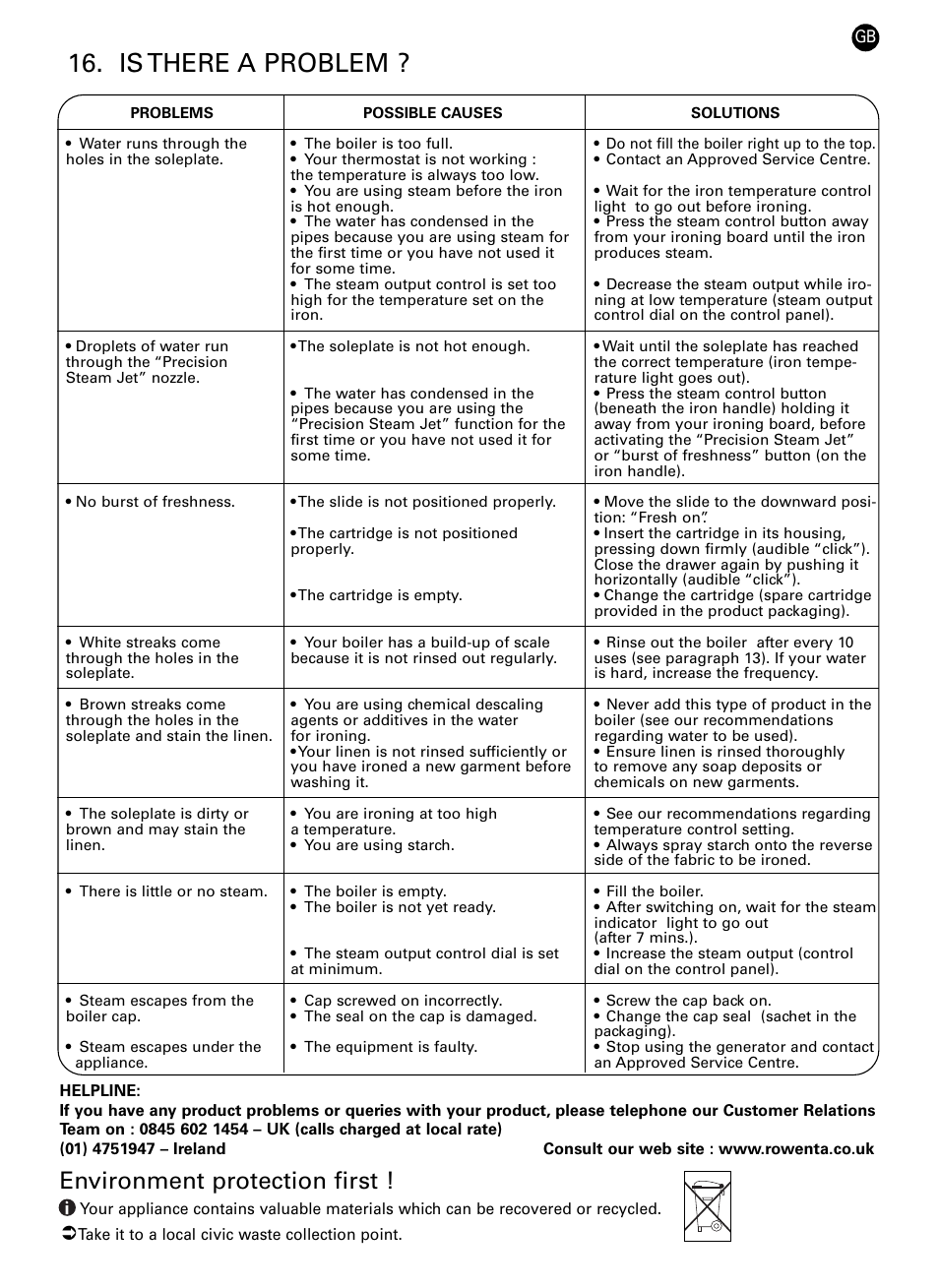 Is there a problem, Environment protection first | ROWENTA PRO FRESH DG7160 User Manual | Page 12 / 12