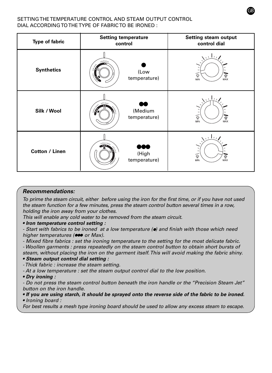 Recommendations, Low temperature), Medium temperature) | ROWENTA PRO FRESH DG7160 User Manual | Page 6 / 12