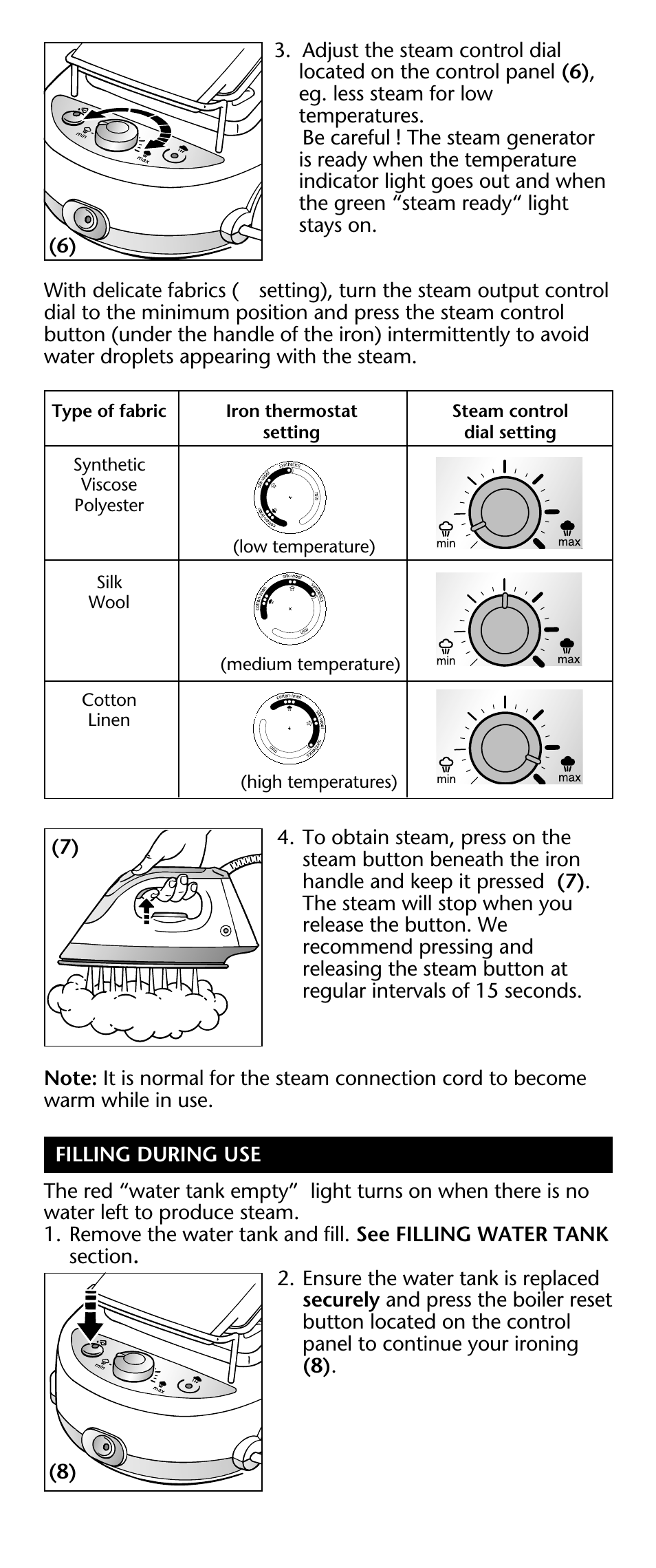 ROWENTA Werke User Manual | Page 5 / 10