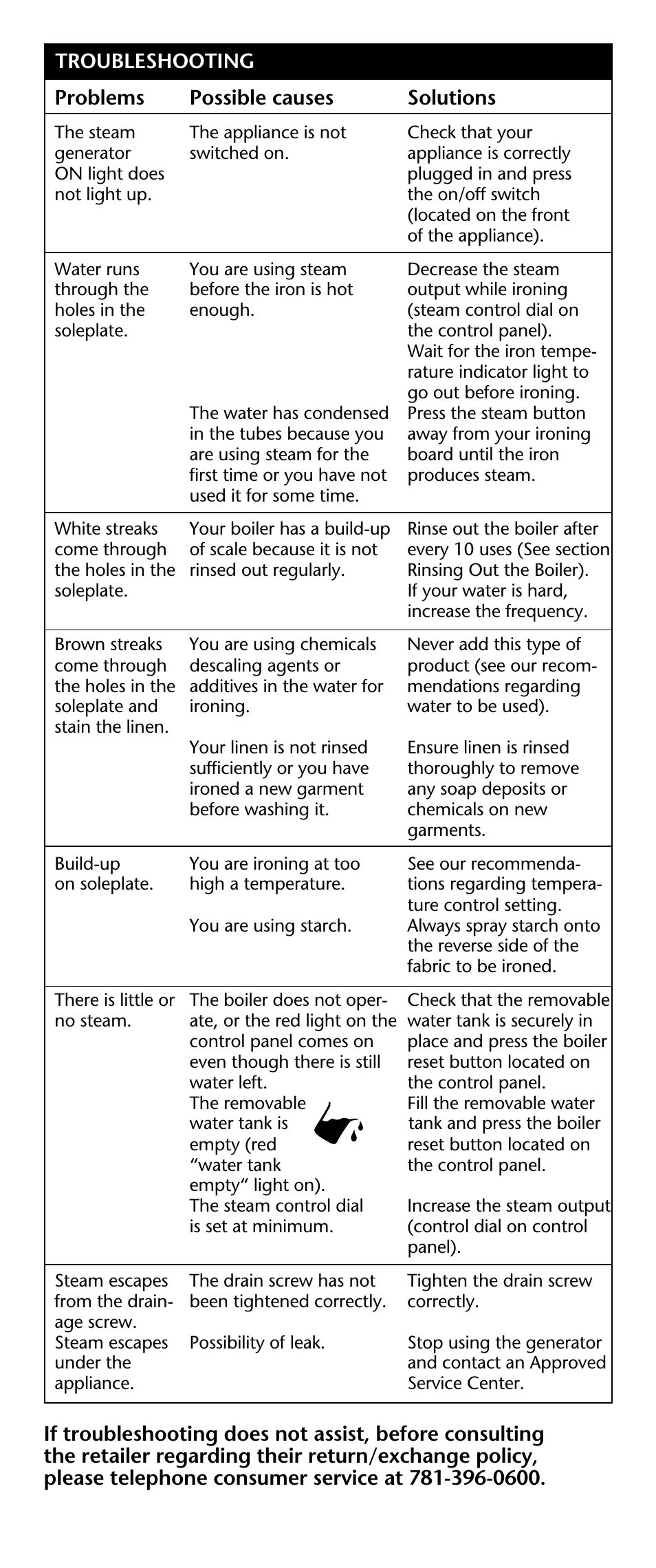 ROWENTA Werke User Manual | Page 9 / 10