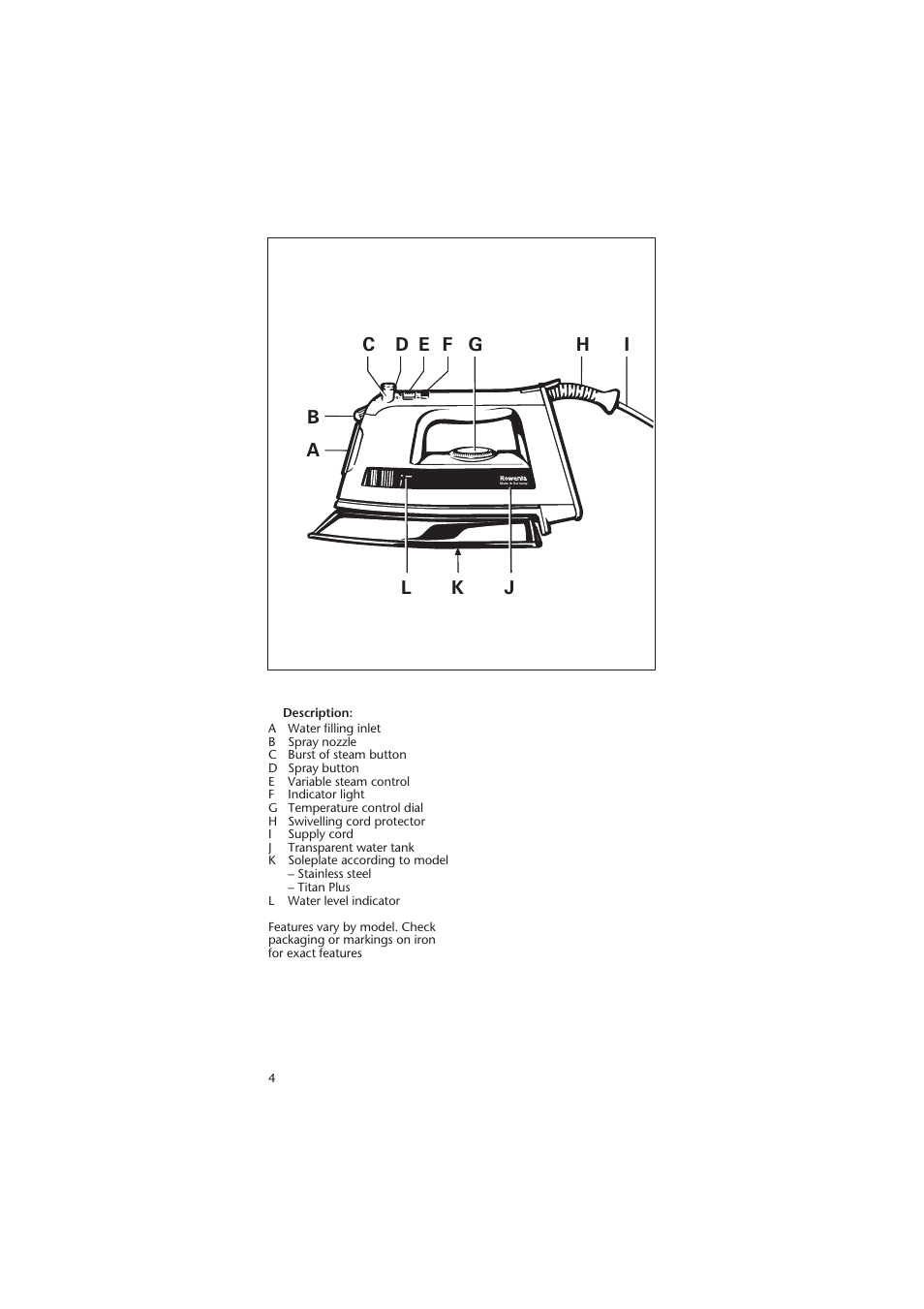 ROWENTA Professional DE 873 User Manual | Page 4 / 8