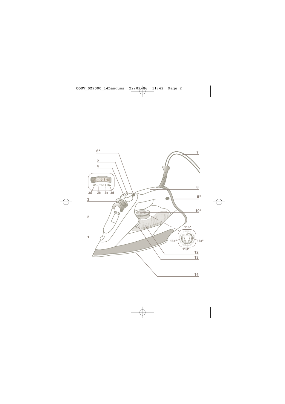 ROWENTA DZ9030 User Manual | Page 2 / 12