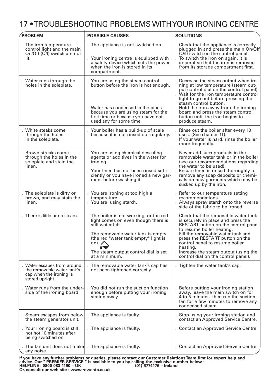 ROWENTA PROACTIVE 032621 - IC7100 - 50/03 User Manual | Page 14 / 14