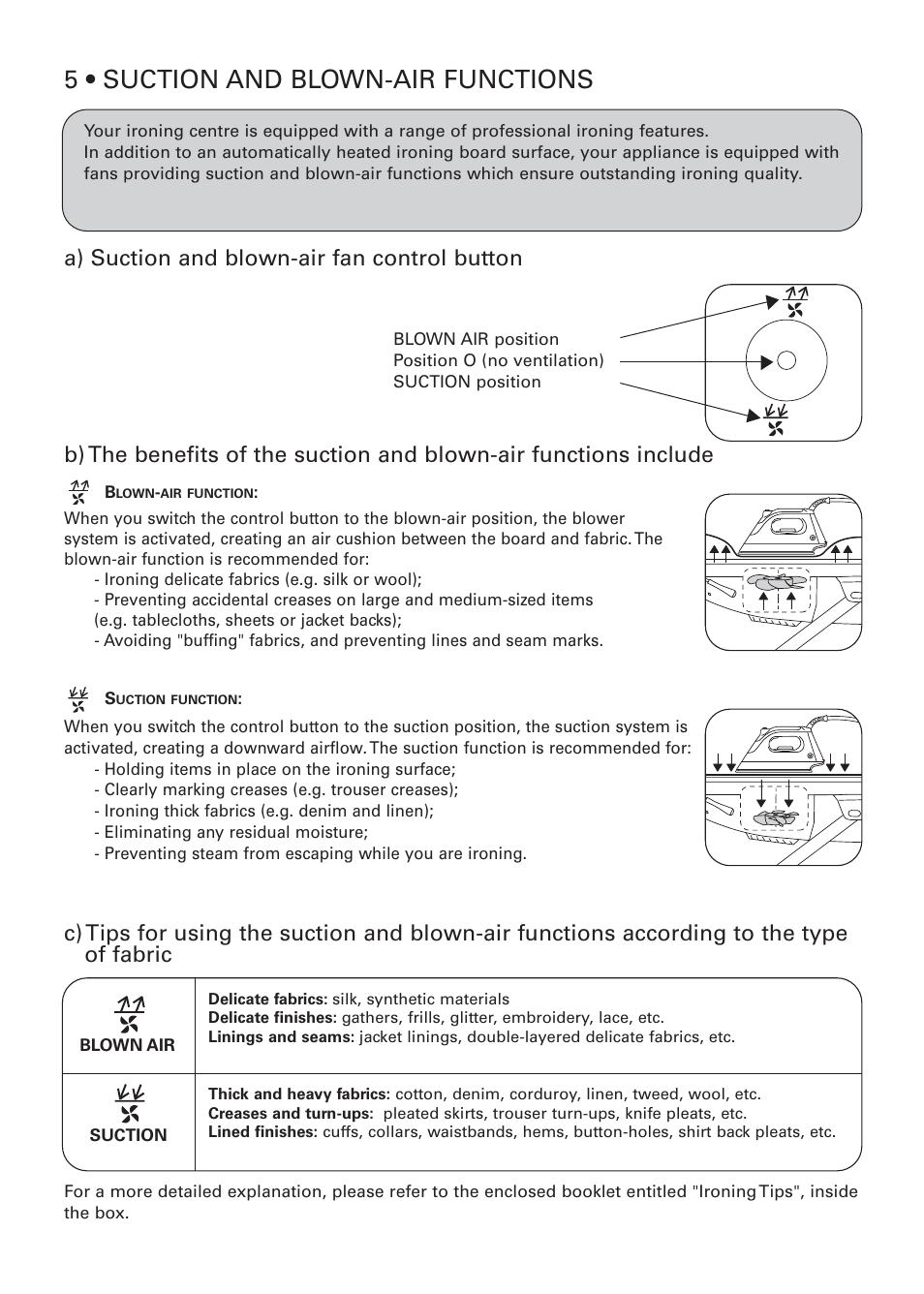 5 • suction and blown-air functions | ROWENTA PROACTIVE 032621 - IC7100 - 50/03 User Manual | Page 6 / 14