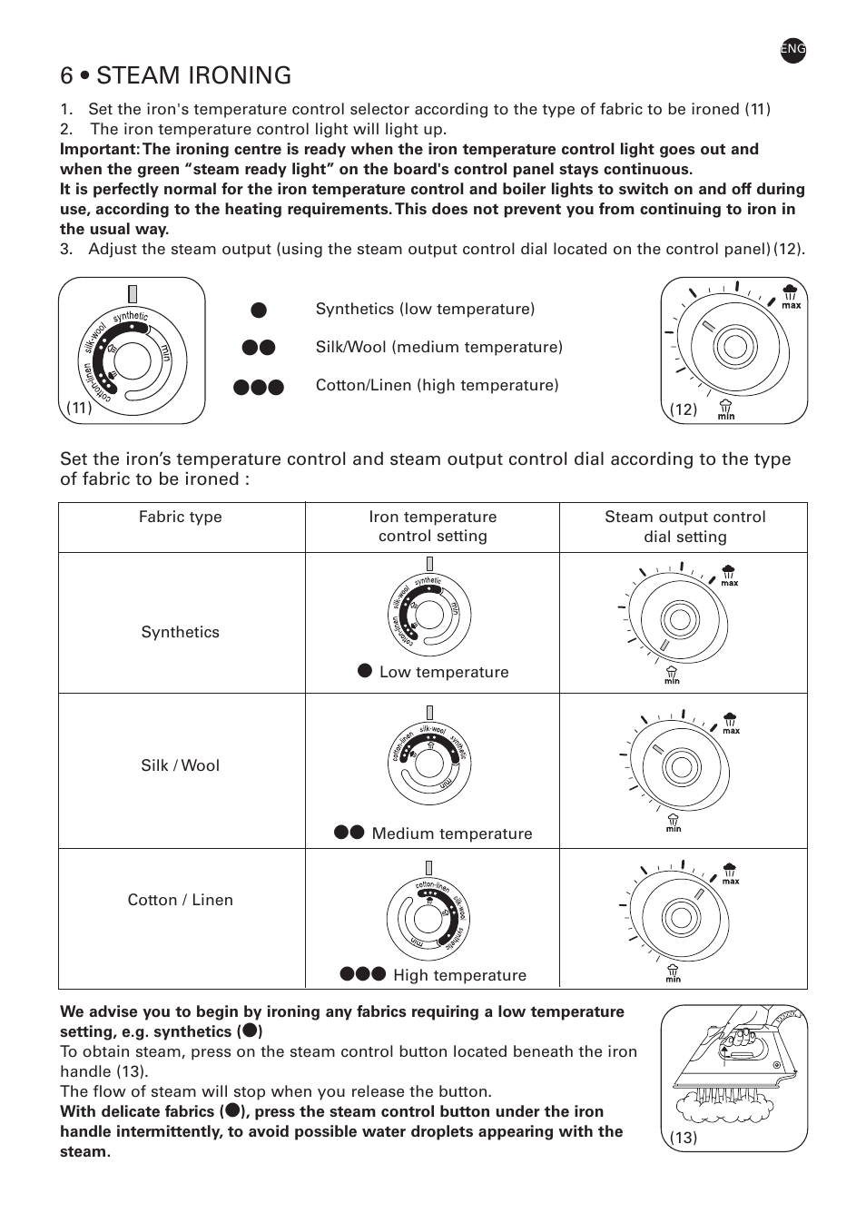 6 • steam ironing | ROWENTA PROACTIVE 032621 - IC7100 - 50/03 User Manual | Page 7 / 14