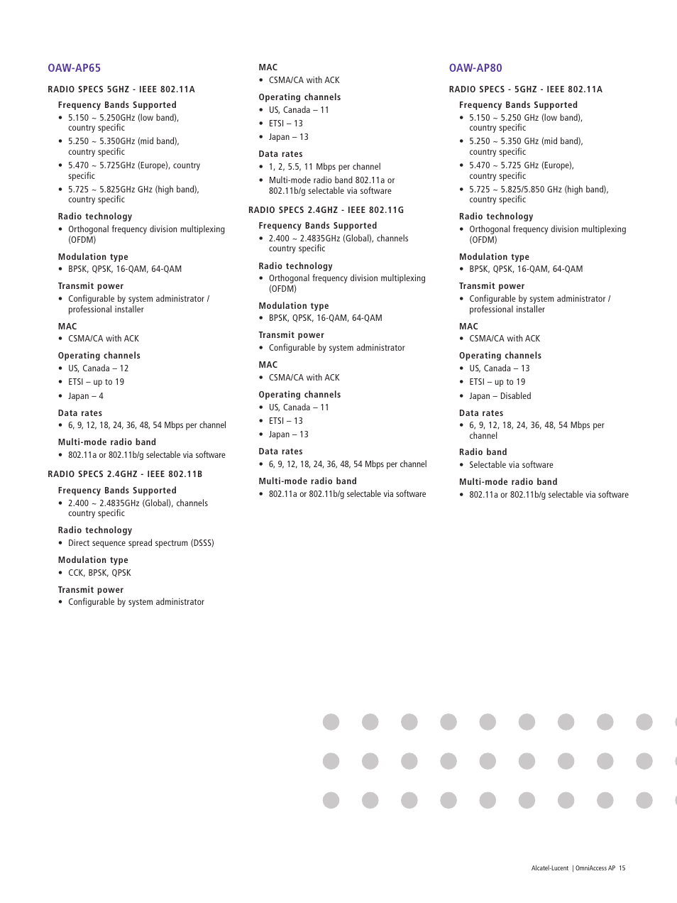Oaw-ap65, Oaw-ap80 | Riverstone Networks OAW-AP65 User Manual | Page 15 / 20