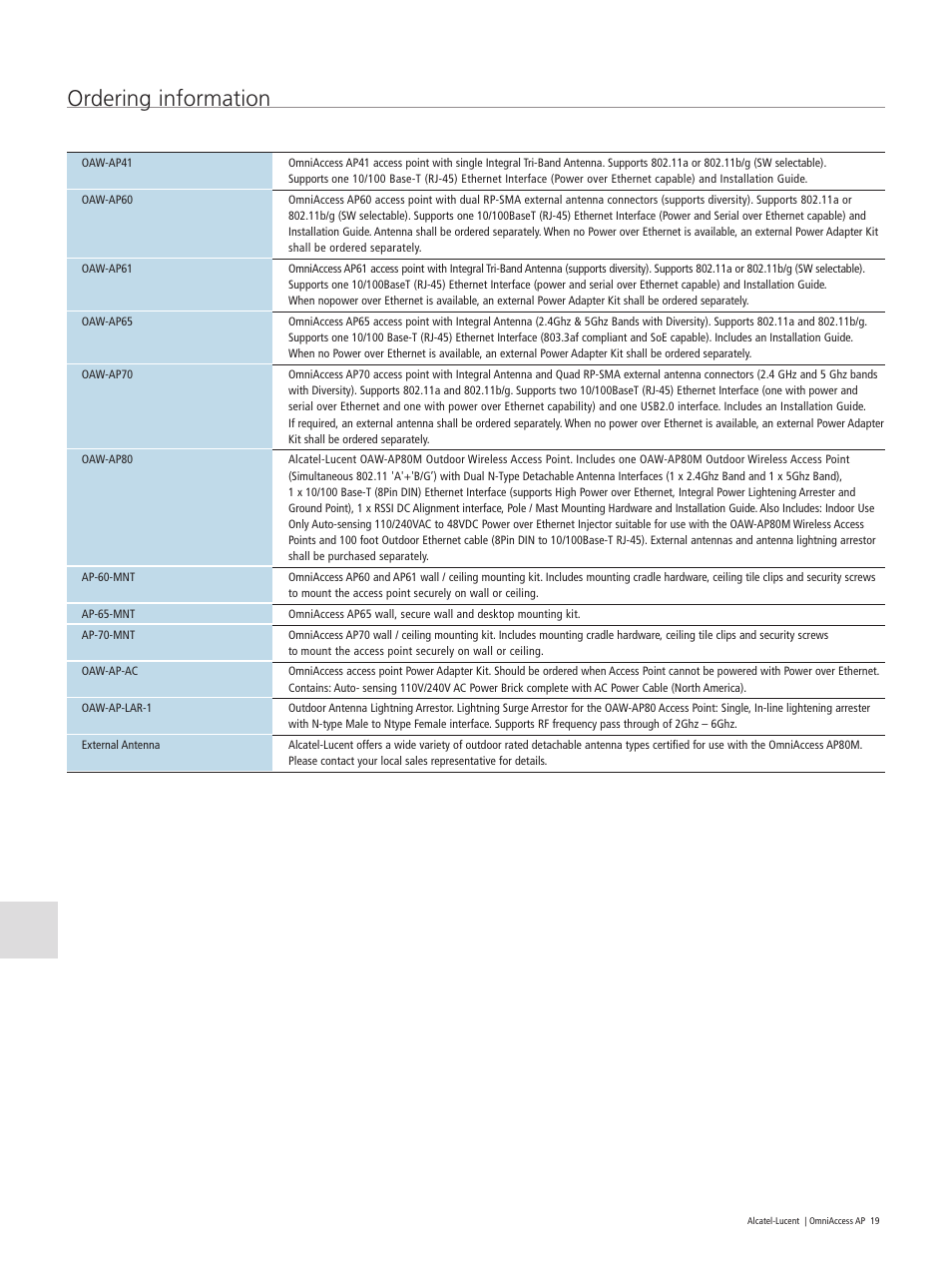 Ordering information | Riverstone Networks OAW-AP65 User Manual | Page 19 / 20