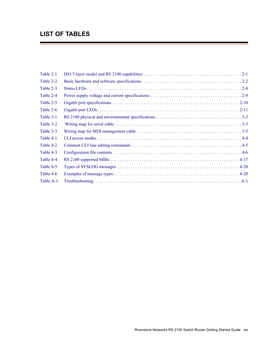 List of tables | Riverstone Networks RS 2100 User Manual | Page 19 / 77