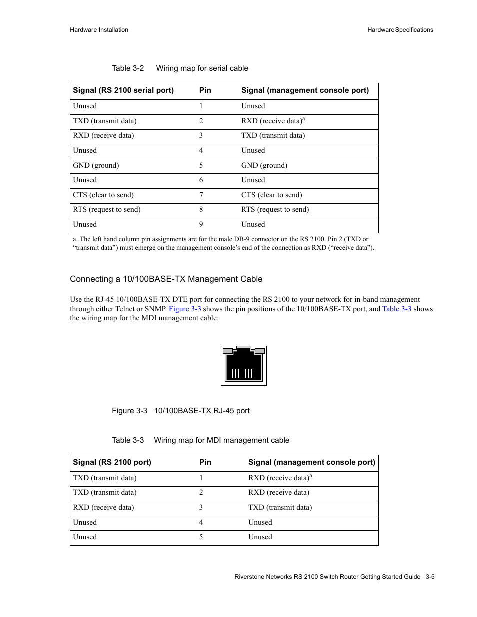 Table 3-2 wiring map for serial cable, Connecting a 10/100base-tx management cable, Figure 3-3 10/100base-tx rj-45 port | Table 3-3 wiring map for mdi management cable, Figure 3-3, 10/100base-tx rj-45 port -5, Table 3-2, Wiring map for serial cable -5, Table 3-3, Wiring map for mdi management cable -5 | Riverstone Networks RS 2100 User Manual | Page 39 / 77