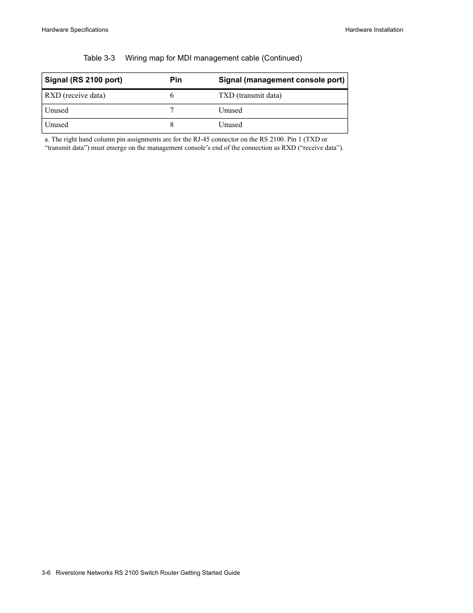 Riverstone Networks RS 2100 User Manual | Page 40 / 77