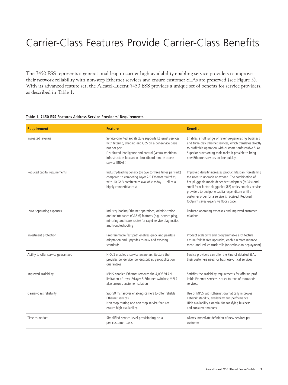 Riverstone Networks 7450 User Manual | Page 9 / 12