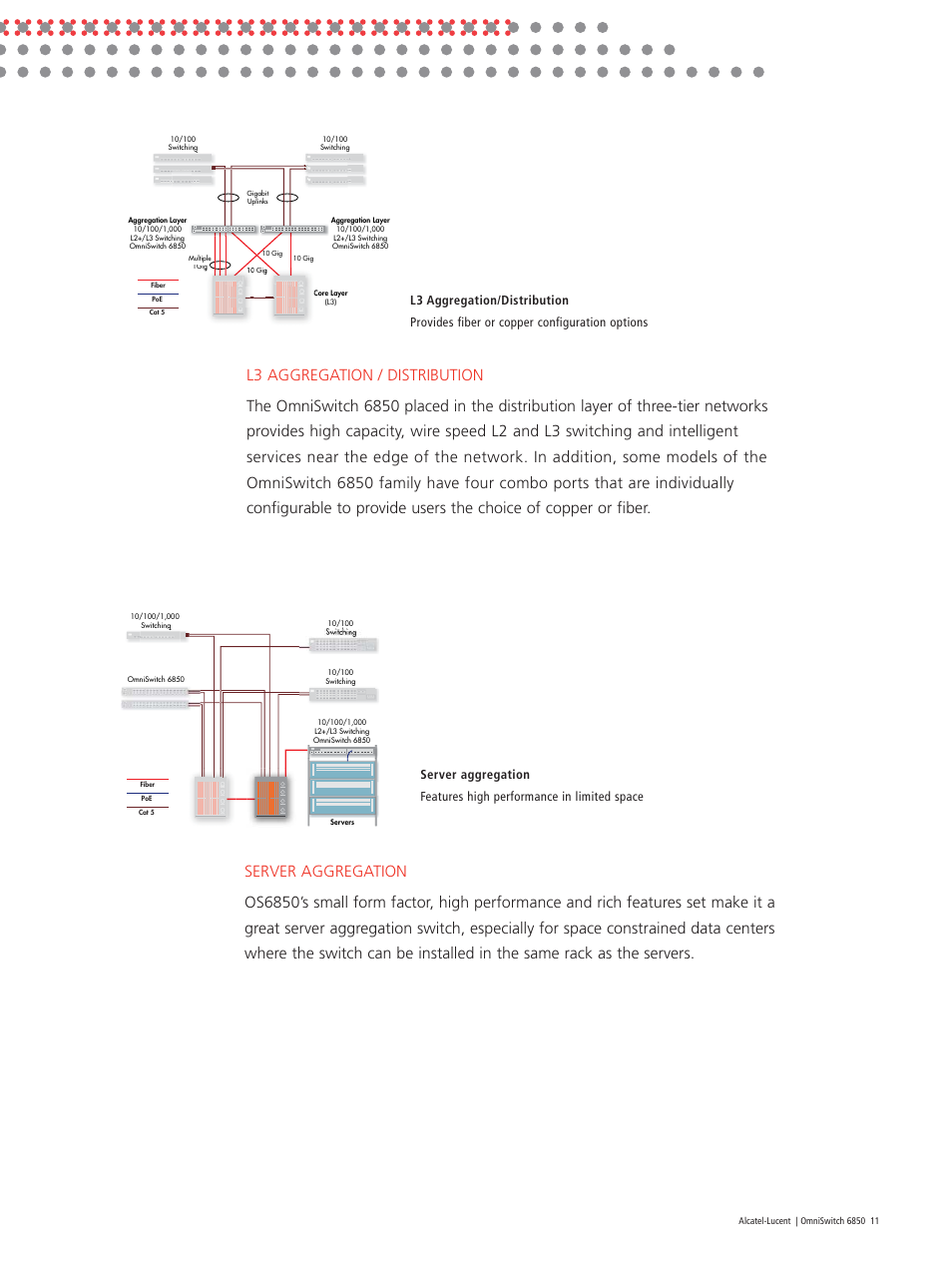 Riverstone Networks 6850 User Manual | Page 11 / 20