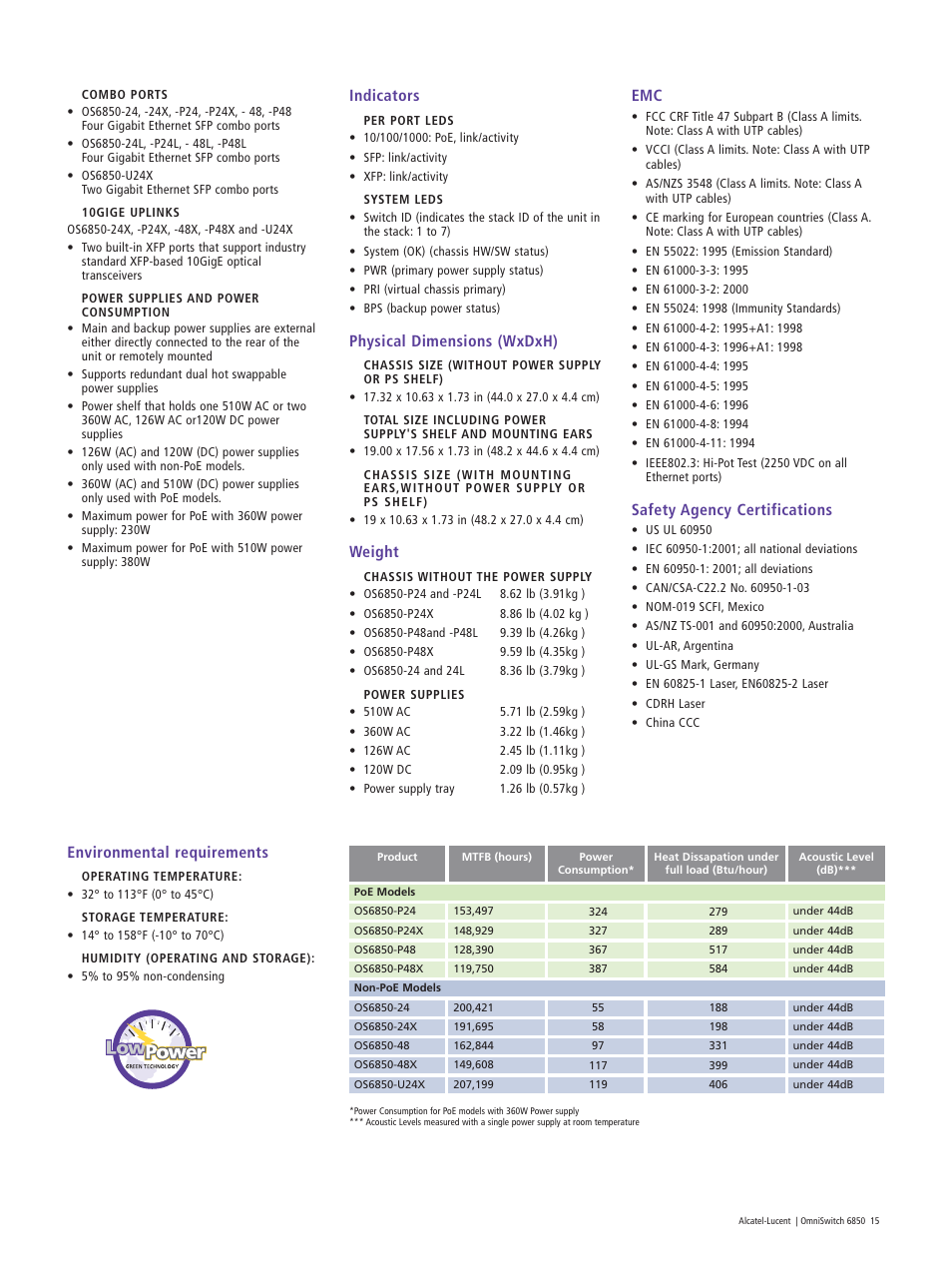 Indicators, Physical dimensions (wxdxh), Weight | Environmental requirements, Safety agency certifications | Riverstone Networks 6850 User Manual | Page 15 / 20