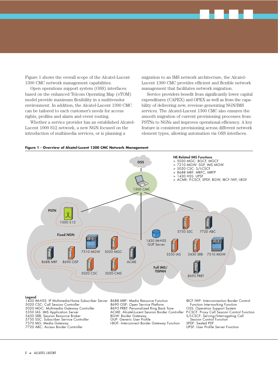 Riverstone Networks 1300 User Manual | Page 4 / 10