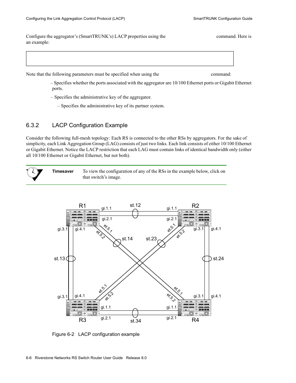 2 lacp configuration example, Lacp configuration example -6, Figure 6-2 | R1 r2 r3 r4 | Riverstone Networks WICT1-12 User Manual | Page 106 / 718
