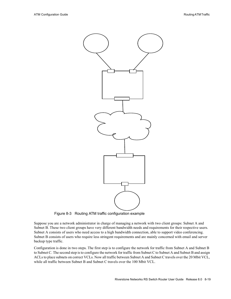 Figure 8-3, Routing atm traffic configuration example -19 | Riverstone Networks WICT1-12 User Manual | Page 153 / 718