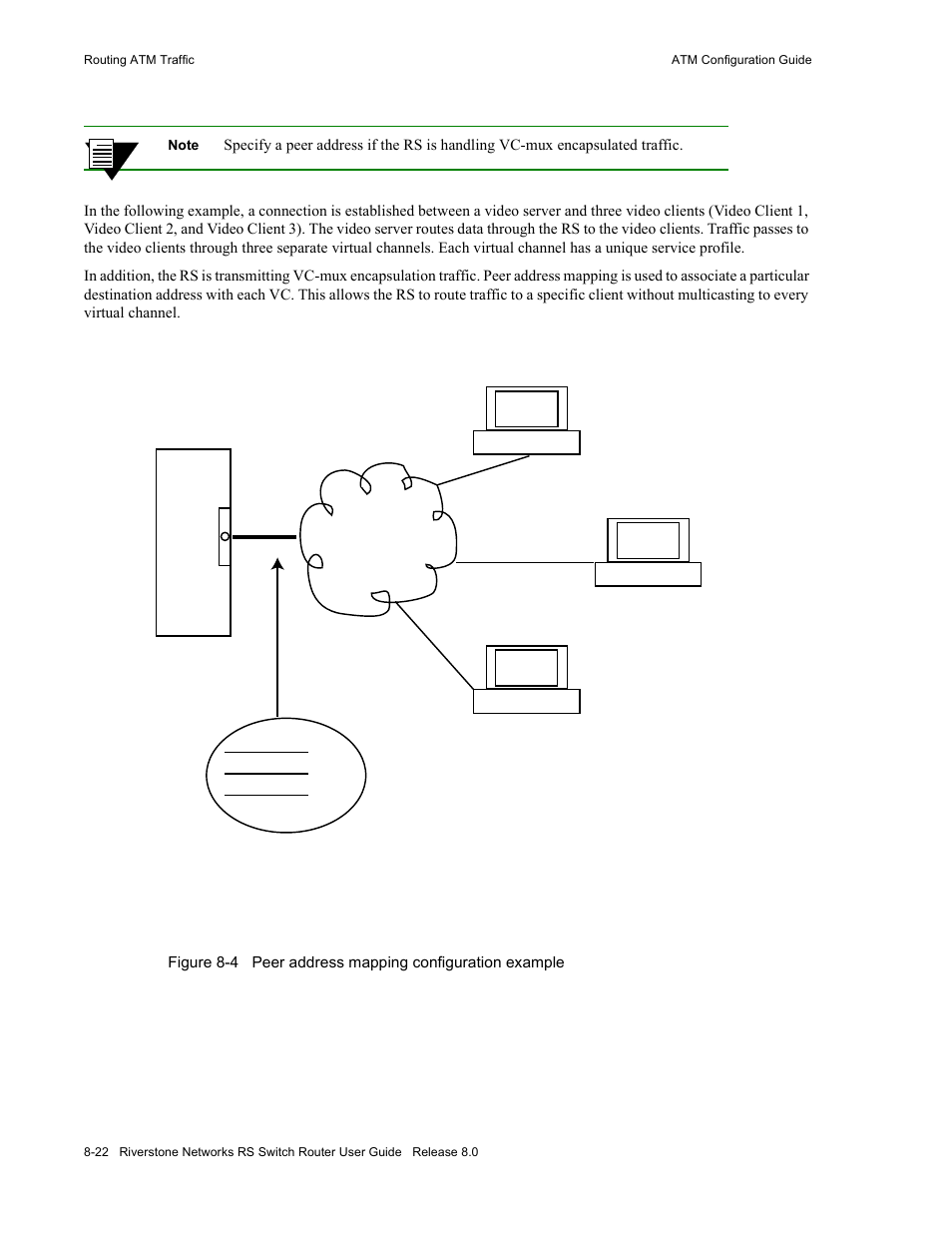 Figure 8-4, Peer address mapping configuration example -22, Atm cloud | Riverstone Networks WICT1-12 User Manual | Page 156 / 718