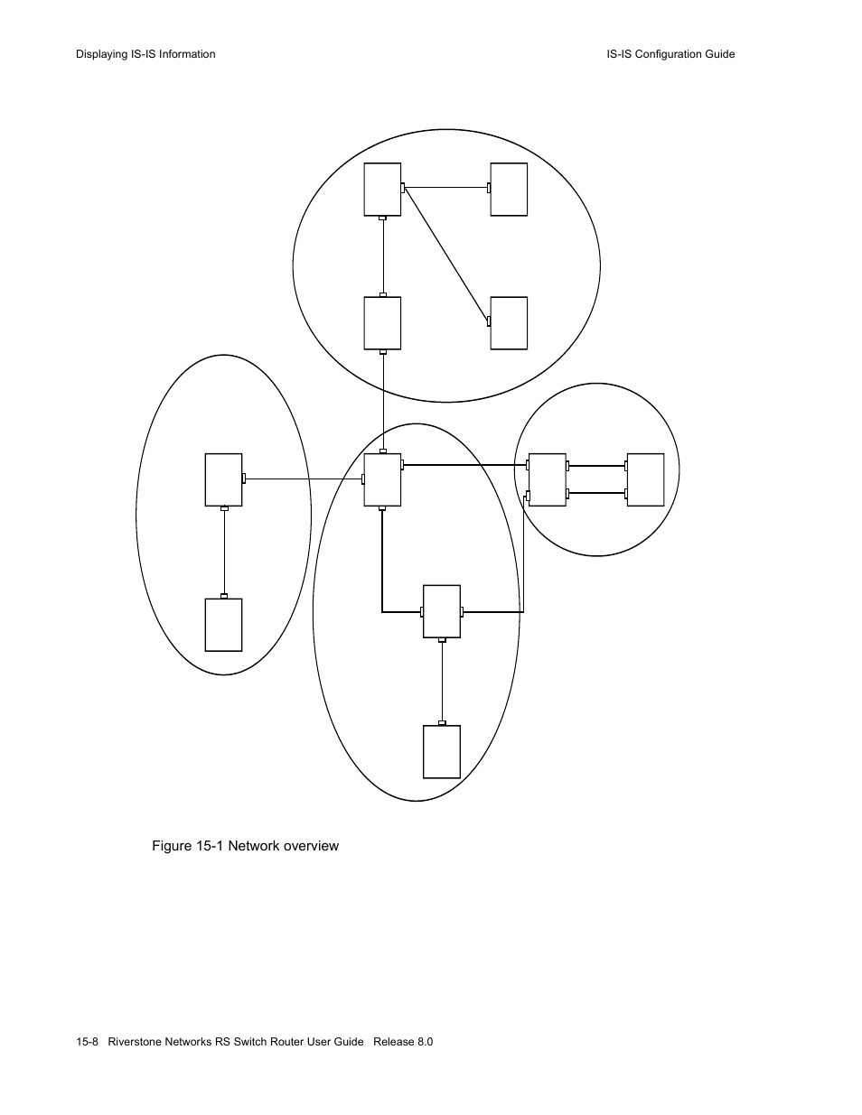 Figure 15-1 network overview -8, Network topology overview | Riverstone Networks WICT1-12 User Manual | Page 242 / 718