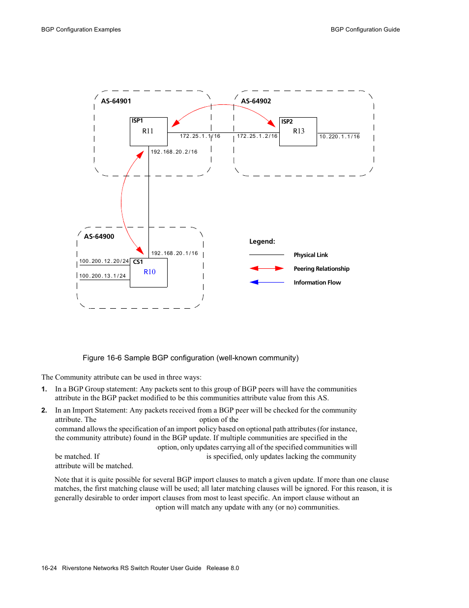 Riverstone Networks WICT1-12 User Manual | Page 282 / 718