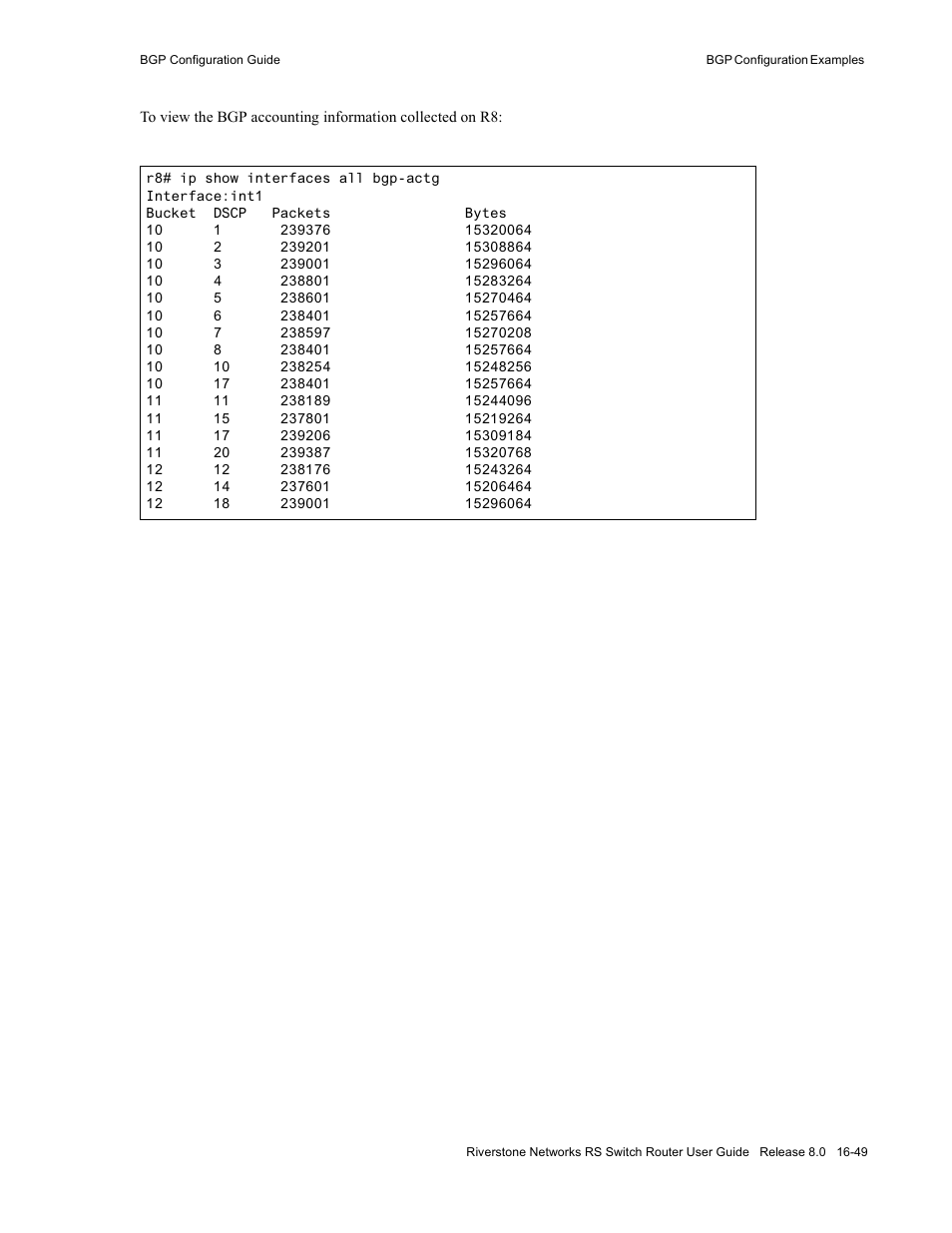 Riverstone Networks WICT1-12 User Manual | Page 307 / 718