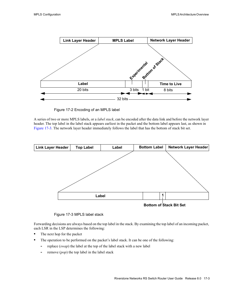 Figure 17-2 | Riverstone Networks WICT1-12 User Manual | Page 311 / 718
