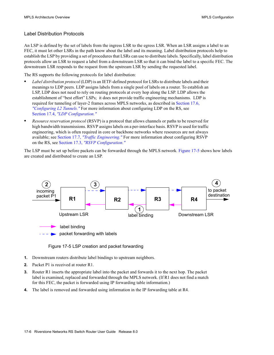 Figure 17-5 lsp creation and packet forwarding -6 | Riverstone Networks WICT1-12 User Manual | Page 314 / 718