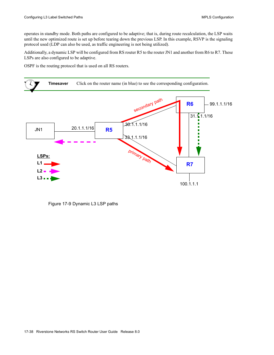 Figure 17-9 dynamic l3 lsp paths -38, Figure 17-9 | Riverstone Networks WICT1-12 User Manual | Page 346 / 718