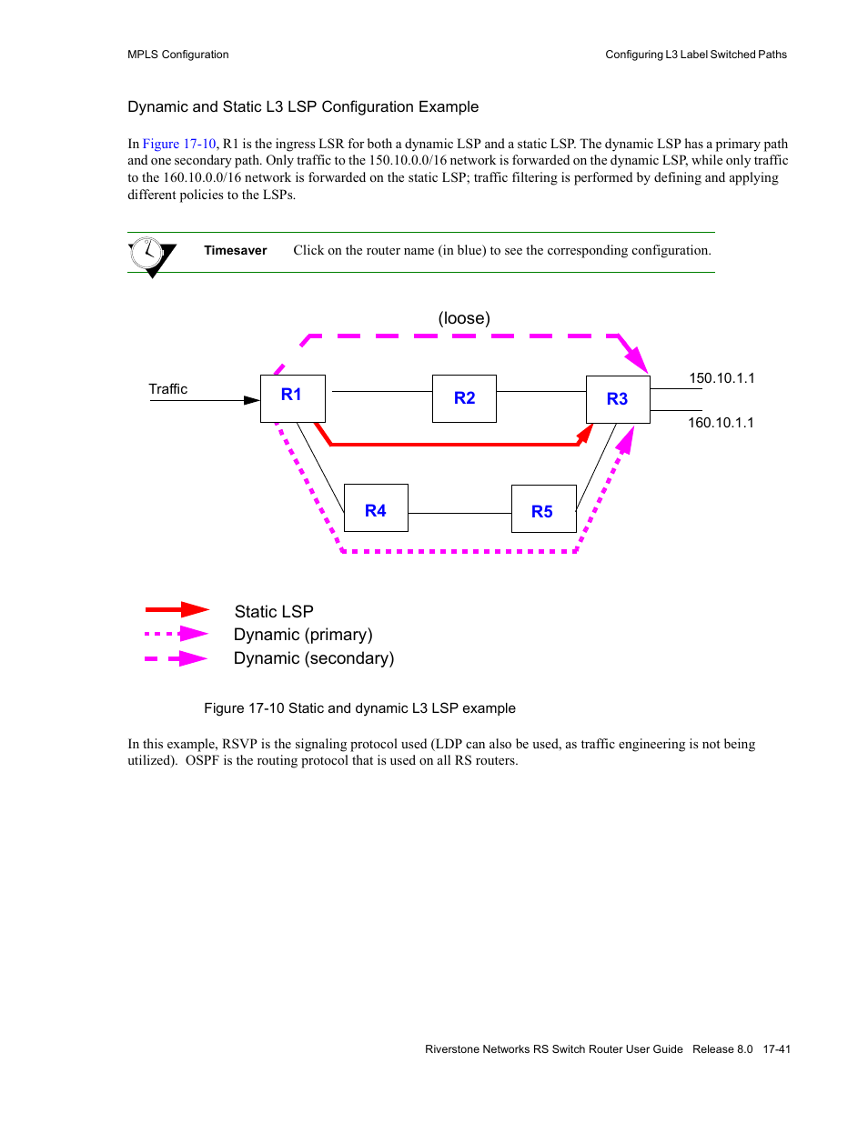 Figure 17-10 static and dynamic l3 lsp example -41 | Riverstone Networks WICT1-12 User Manual | Page 349 / 718