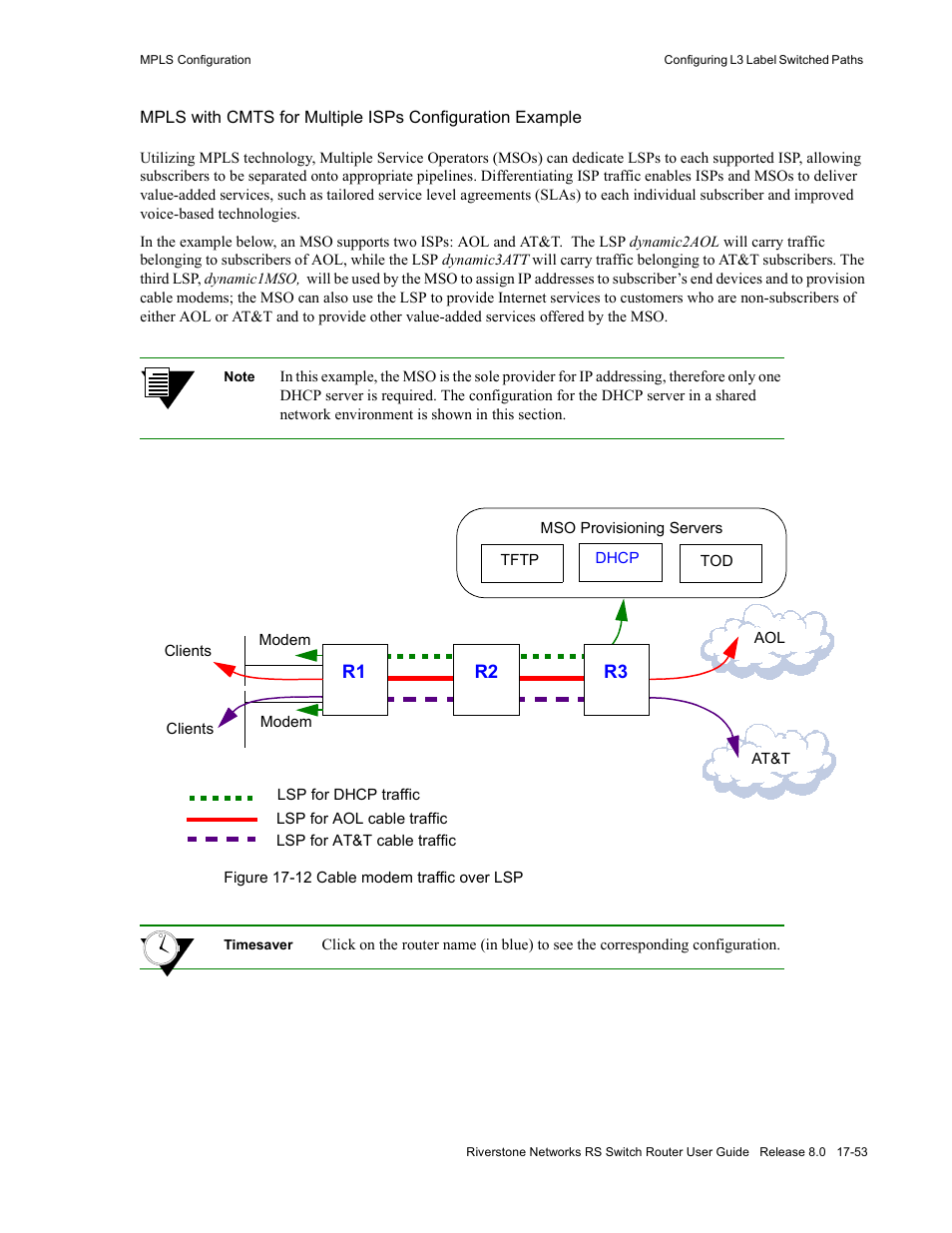 Figure 17-12 cable modem traffic over lsp -53 | Riverstone Networks WICT1-12 User Manual | Page 361 / 718