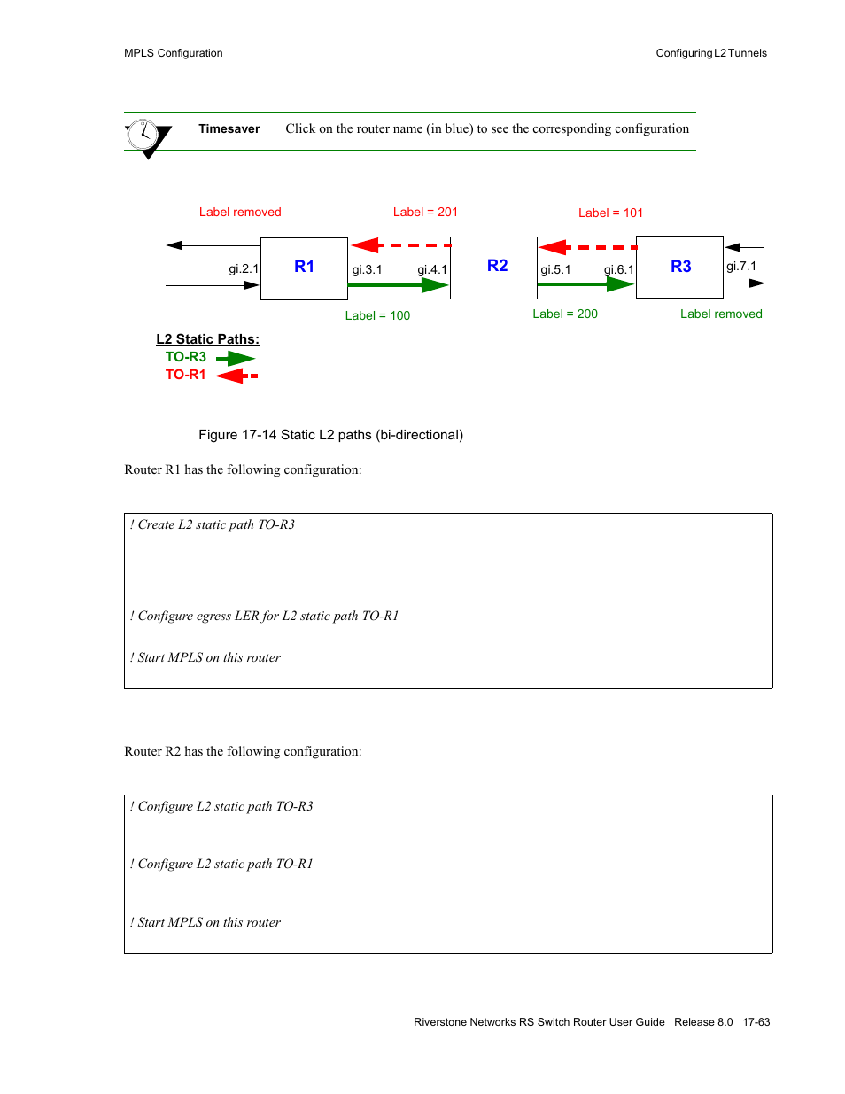 Figure 17-14 static l2 paths (bi-directional) -63, R2 r3 r1 | Riverstone Networks WICT1-12 User Manual | Page 371 / 718
