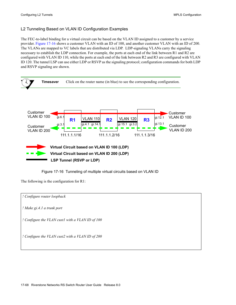 R3 r1 | Riverstone Networks WICT1-12 User Manual | Page 376 / 718