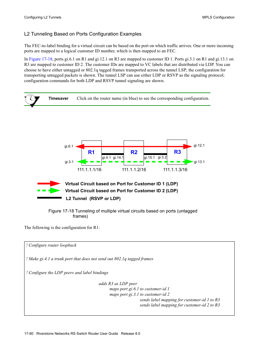R3 r1 | Riverstone Networks WICT1-12 User Manual | Page 388 / 718