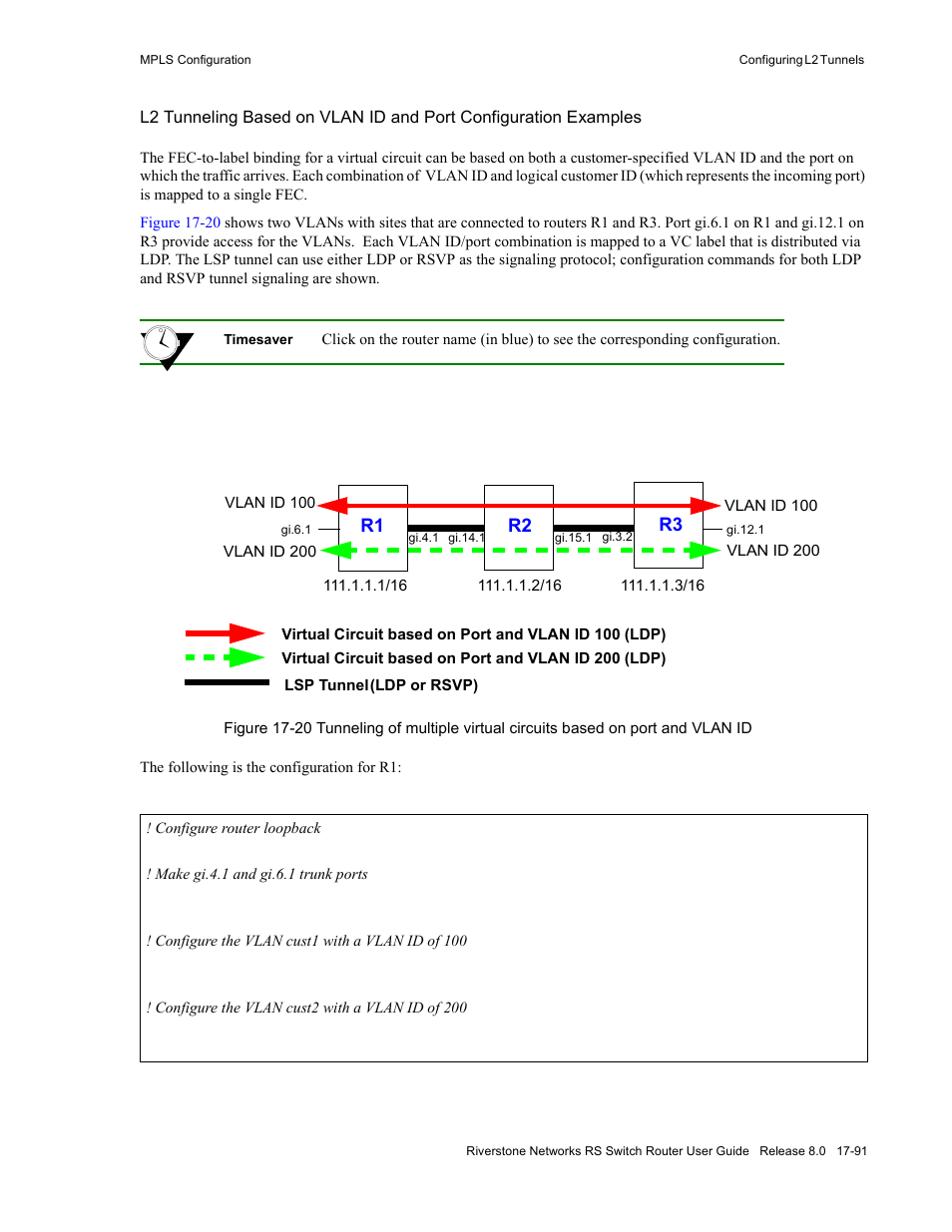 R3 r1 | Riverstone Networks WICT1-12 User Manual | Page 399 / 718