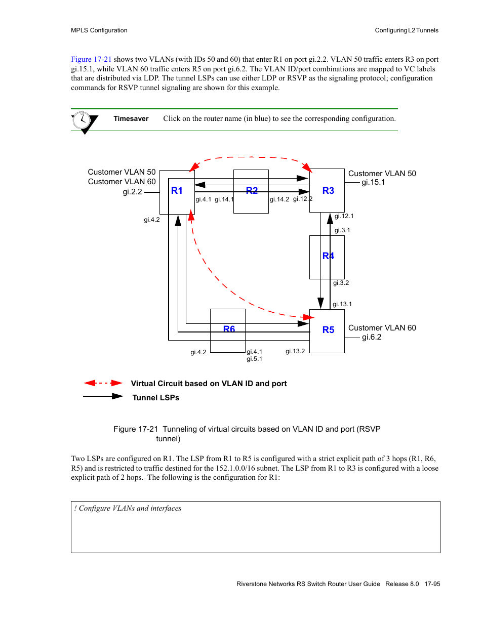 Riverstone Networks WICT1-12 User Manual | Page 403 / 718