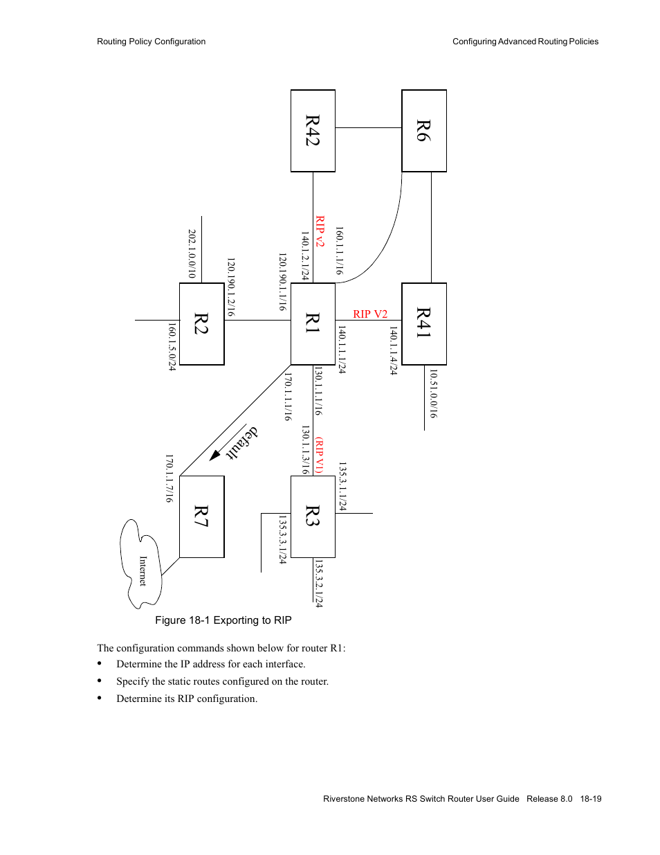Figure 18-1 exporting to rip -19, Ghid xow | Riverstone Networks WICT1-12 User Manual | Page 449 / 718