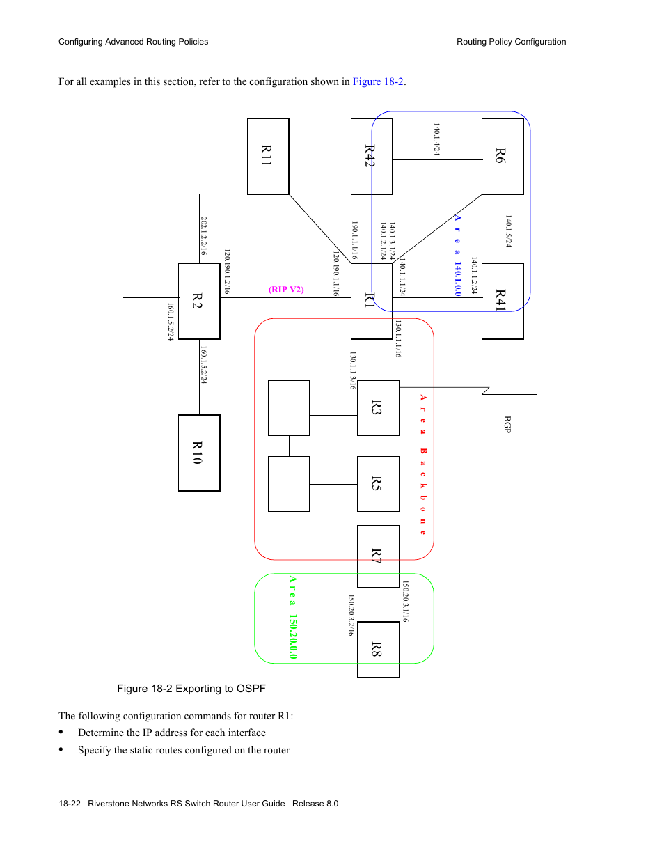 Figure 18-2 exporting to ospf -22 | Riverstone Networks WICT1-12 User Manual | Page 452 / 718