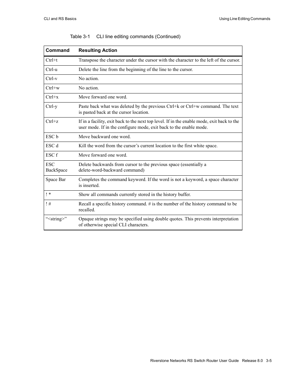 Riverstone Networks WICT1-12 User Manual | Page 47 / 718