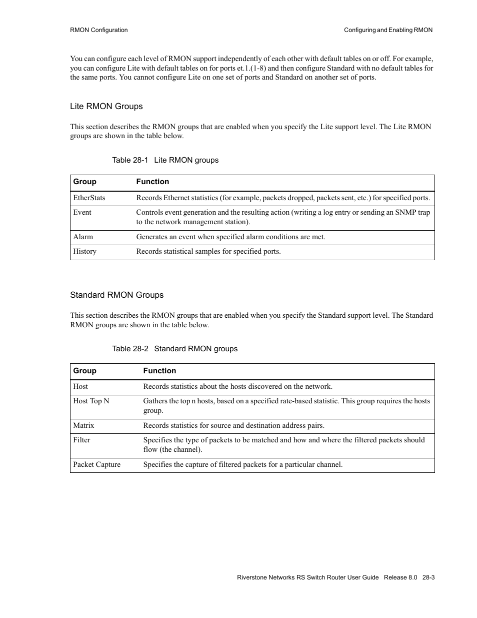 Riverstone Networks WICT1-12 User Manual | Page 589 / 718