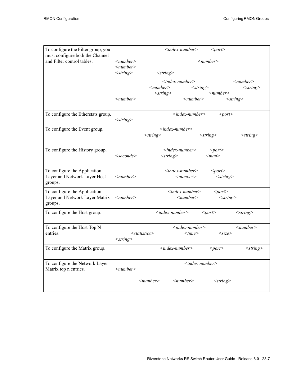 Riverstone Networks WICT1-12 User Manual | Page 593 / 718