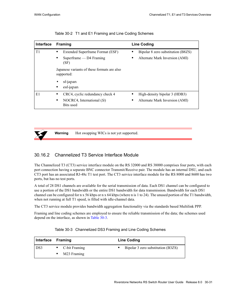 2 channelized t3 service interface module, Channelized t3 service interface module -31, Table 30-2 | Riverstone Networks WICT1-12 User Manual | Page 635 / 718