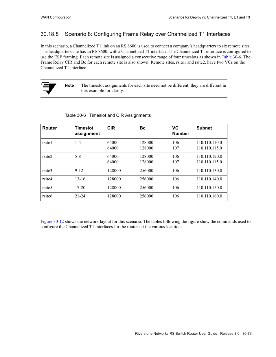 Section 30.18.8 | Riverstone Networks WICT1-12 User Manual | Page 683 / 718