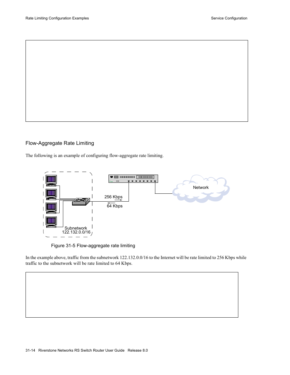 Figure 31-5 flow-aggregate rate limiting -14 | Riverstone Networks WICT1-12 User Manual | Page 718 / 718