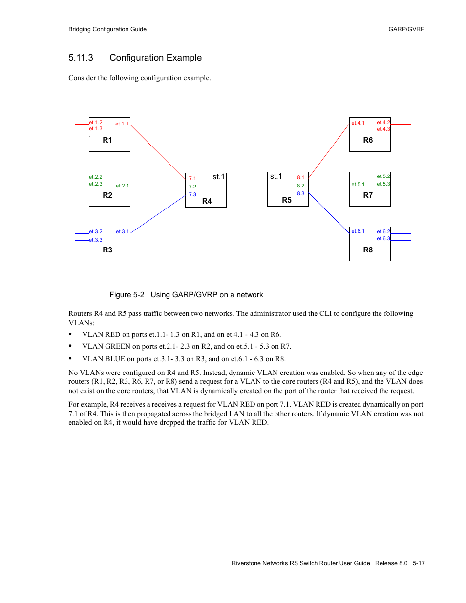 3 configuration example, Configuration example -17, Figure 5-2 | Using garp/gvrp on a network -17 | Riverstone Networks WICT1-12 User Manual | Page 81 / 718