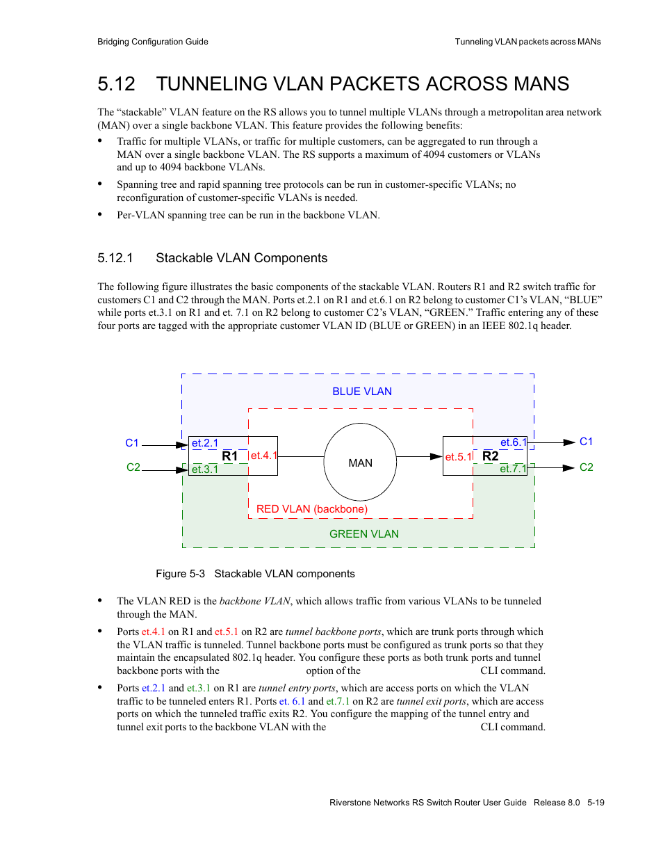 12 tunneling vlan packets across mans, 1 stackable vlan components, Tunneling vlan packets across mans -19 | Stackable vlan components -19, Figure 5-3 | Riverstone Networks WICT1-12 User Manual | Page 83 / 718