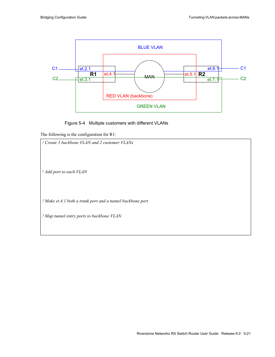 Figure 5-4, Multiple customers with different vlans -21, Traf | Riverstone Networks WICT1-12 User Manual | Page 85 / 718