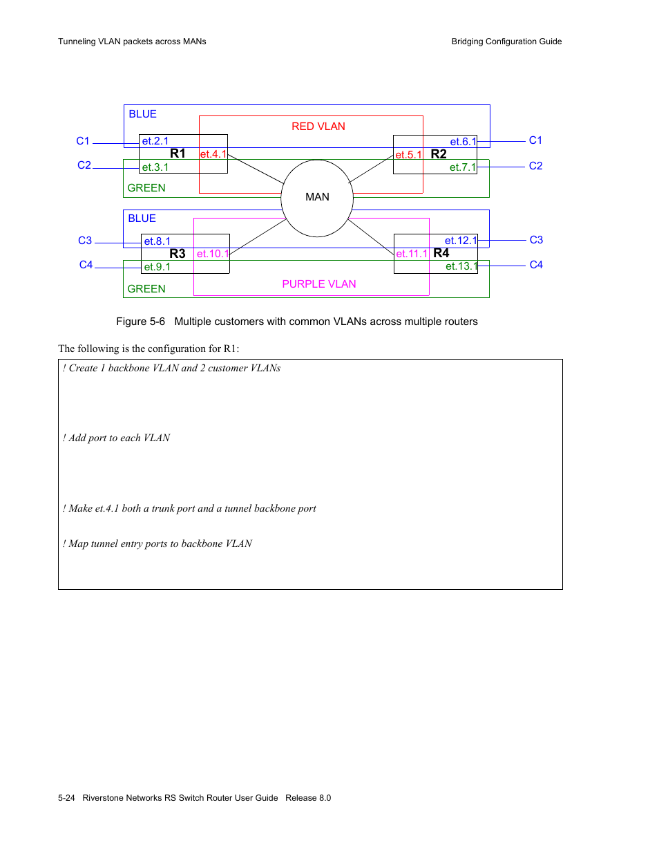 Figure 5-6 | Riverstone Networks WICT1-12 User Manual | Page 88 / 718