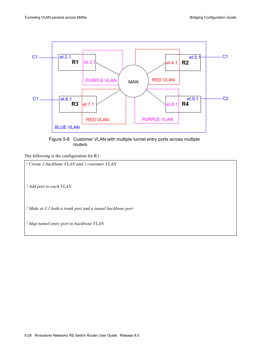Figure 5-8 | Riverstone Networks WICT1-12 User Manual | Page 92 / 718