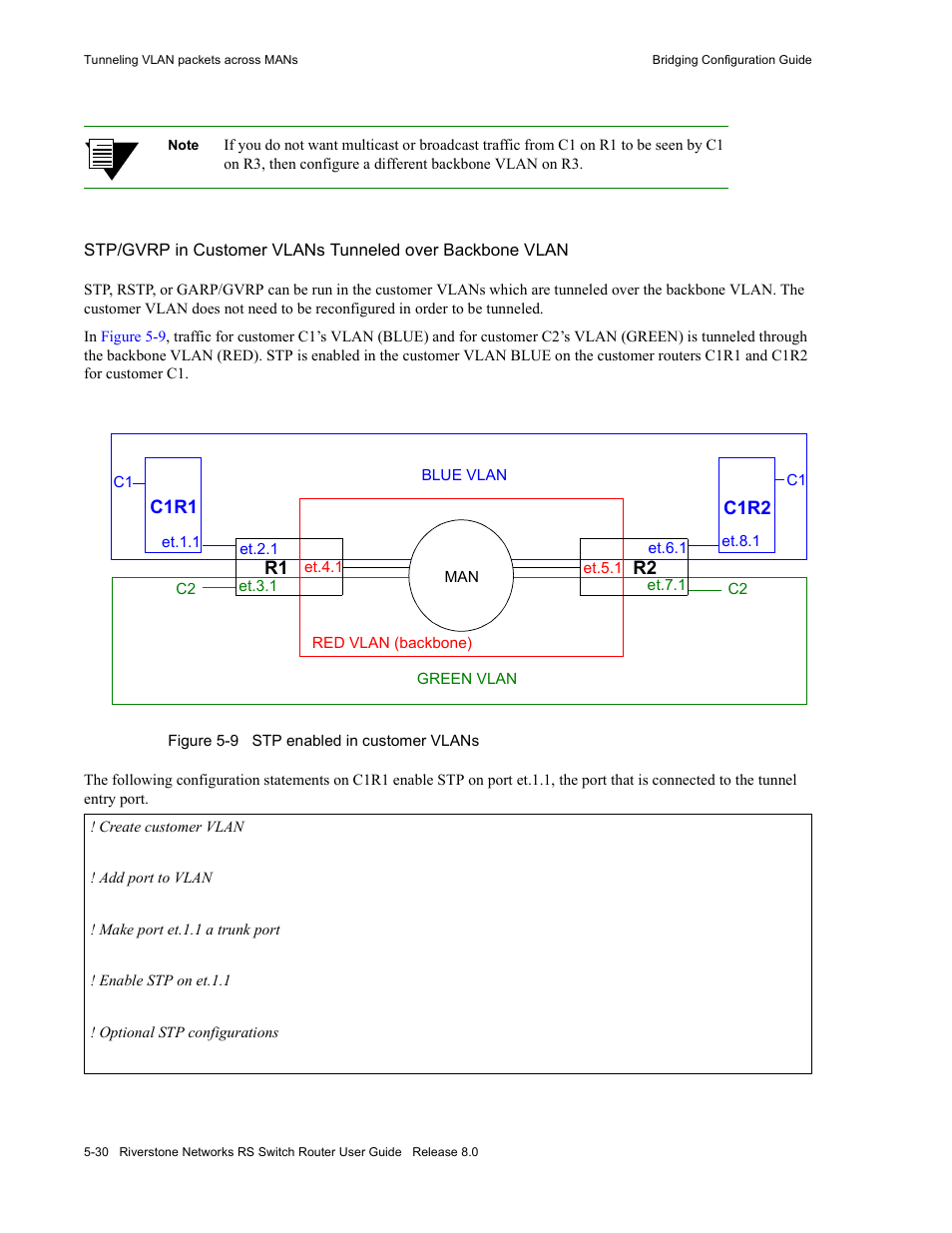 Figure 5-9, Stp enabled in customer vlans -30 | Riverstone Networks WICT1-12 User Manual | Page 94 / 718